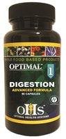 Optimal 1 Digestion