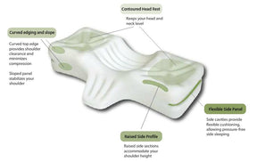 Sleeping Pillow