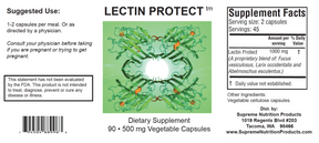 Lectin Protect