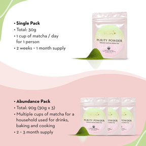 Abundance Pack