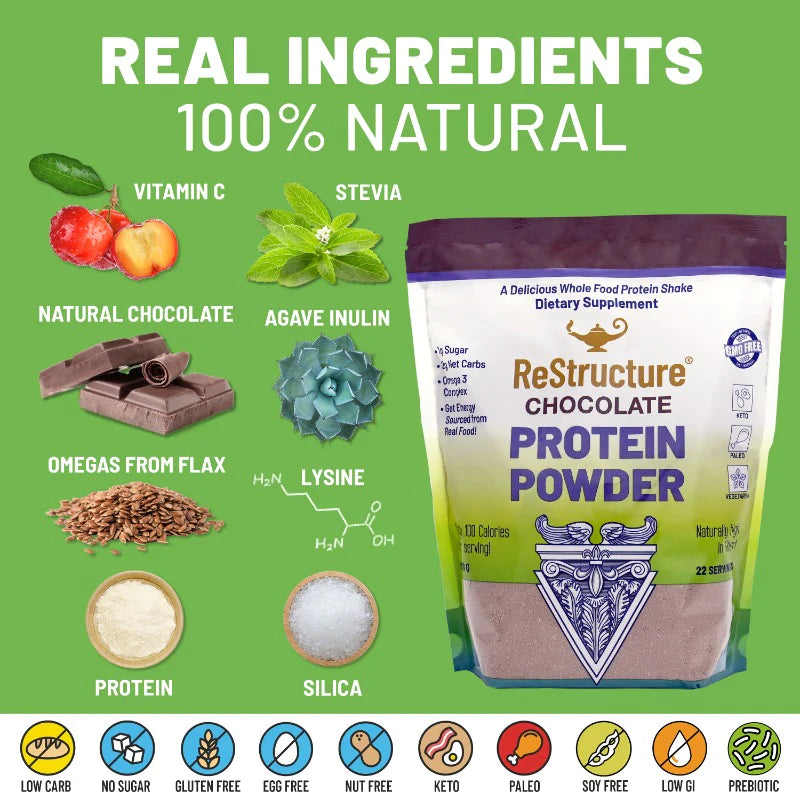 ReStructure® Protein Powder - Chocolate