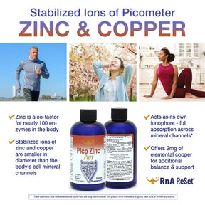 Pico Zinc Plus®